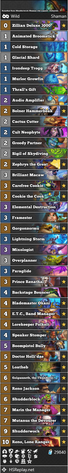 Renathal Reno Shudderwock Shaman #42 Legend - Unknown