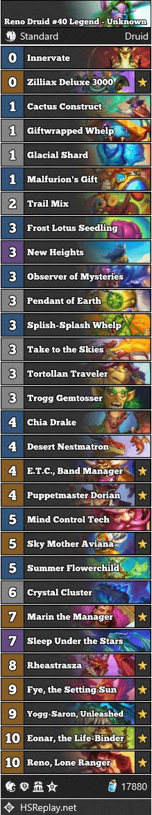 Reno Druid #40 Legend - Unknown