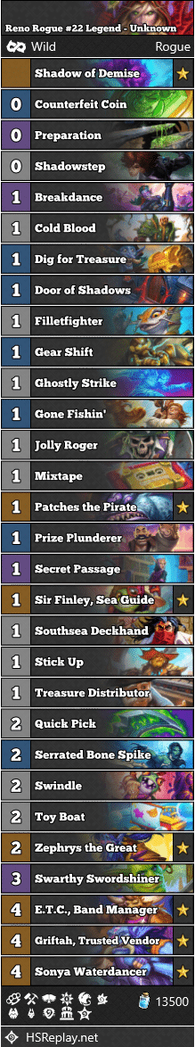 Reno Rogue #22 Legend - Unknown