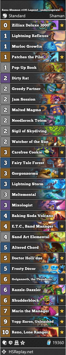 Reno Shaman #195 Legend - undericepirate