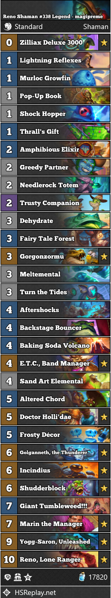 Reno Shaman #338 Legend - magipreme