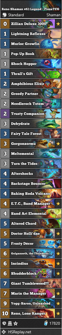 Reno Shaman #63 Legend - PizzaTCG