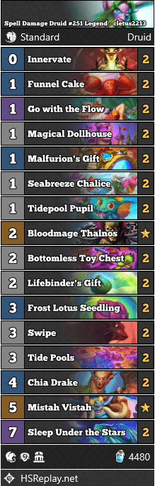 Spell Damage Druid #251 Legend - cletus2213