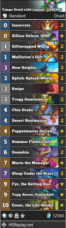 Tempo Druid #284 Legend - LEBED93