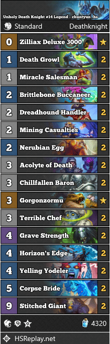 Unholy Death Knight #14 Legend - chuntyun_hs