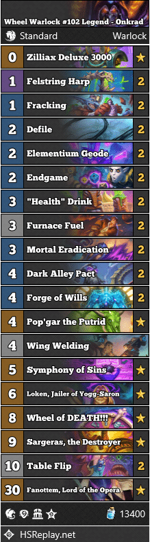 Wheel Warlock #102 Legend - Onkrad