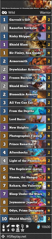 (Wild Heroic Brawliseum) 12-0 Renathal Odyn Warrior - LvGe_HS