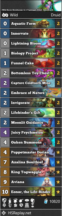 (Wild Heroic Brawliseum) 12-1 Togwaggle Druid - DaneHearth