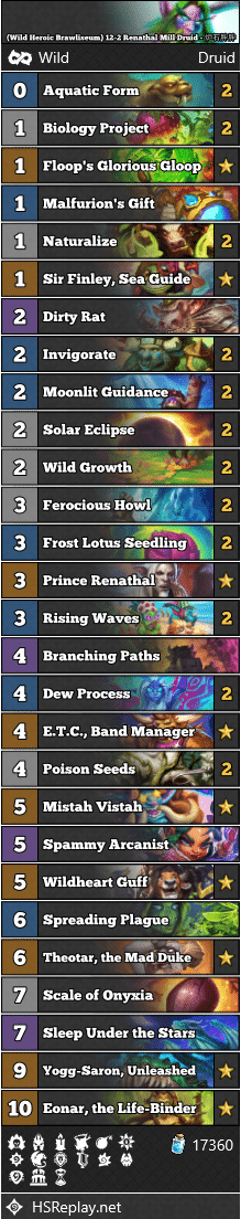 (Wild Heroic Brawliseum) 12-2 Renathal Mill Druid - 炉石胖胖