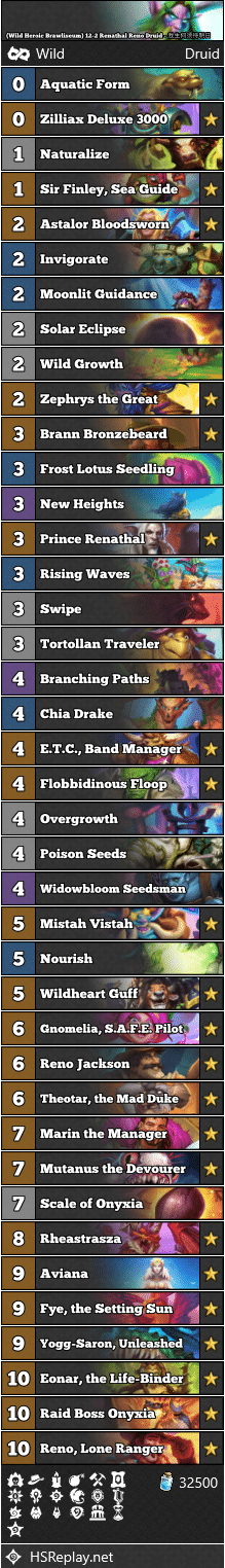 (Wild Heroic Brawliseum) 12-2 Renathal Reno Druid - 我生何须待明日