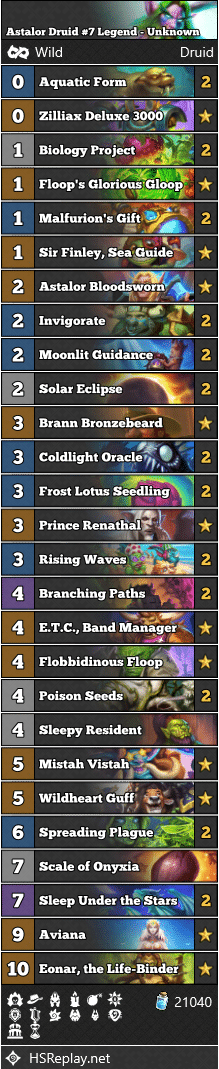 Astalor Druid #7 Legend - Unknown