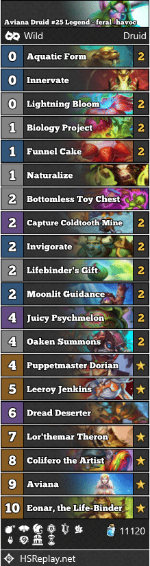 Aviana Druid #25 Legend - feral_havoc