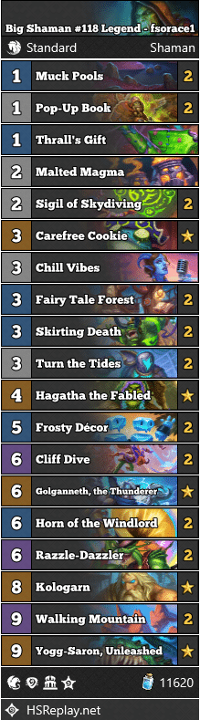 Big Shaman #118 Legend - fsorace1