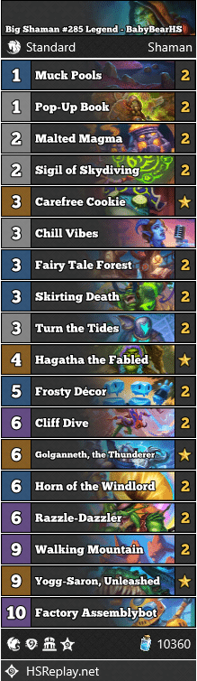 Big Shaman #285 Legend - BabyBearHS