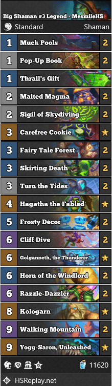 Big Shaman #3 Legend - MesmileHS