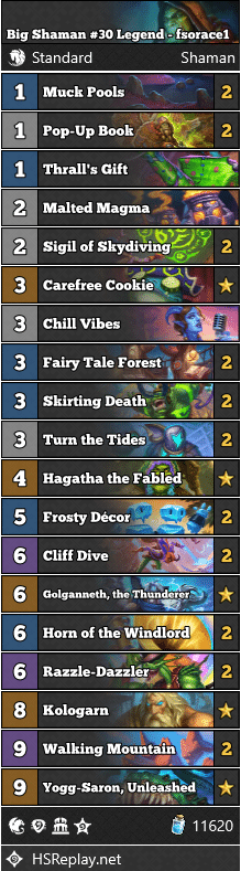 Big Shaman #30 Legend - fsorace1