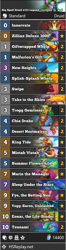 Big Spell Druid #151 Legend - Lovelyz_is_god