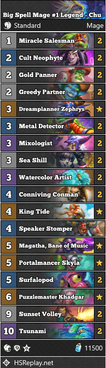 Big Spell Mage #1 Legend - Chu