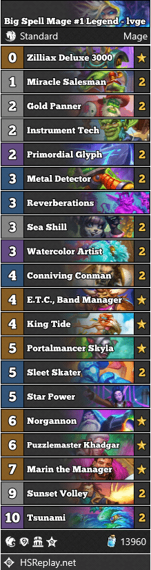 Big Spell Mage #1 Legend - lvge