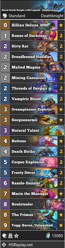 Blood Death Knight #388 Legend - daddysuplex