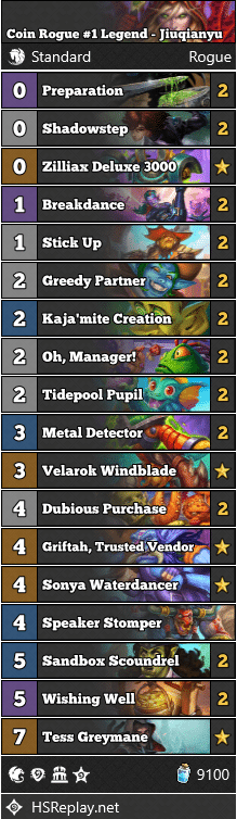 Coin Rogue #1 Legend - Jiuqianyu