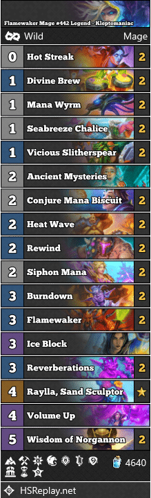 Flamewaker Mage #442 Legend - Kleptomaniac