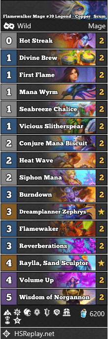 Flamewalker Mage #39 Legend - Copper_Scum