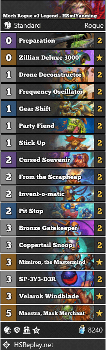 Mech Rogue #1 Legend - HSmlYanming