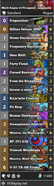 Mech Rogue #178 Legend - labarashh