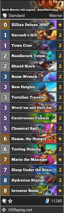 Mech Warrior #45 Legend - HomiWasTaken