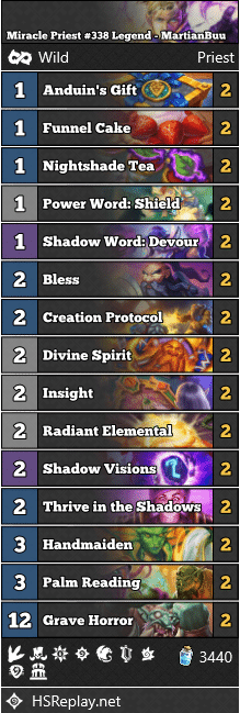 Miracle Priest #338 Legend - MartianBuu