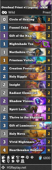 Overheal Priest #1 Legend - aMM