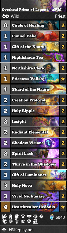 Overheal Priest #1 Legend - aMM