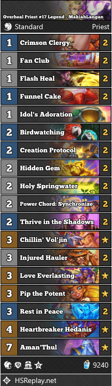 Overheal Priest #17 Legend - MakiahLangan