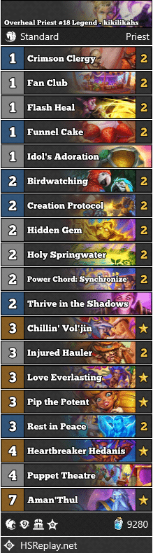 Overheal Priest #18 Legend - kikilikahs