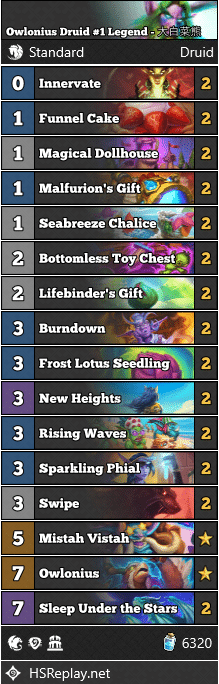 Owlonius Druid #1 Legend - 大白菜熊