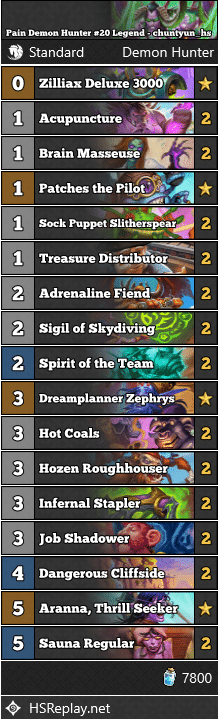 Pain Demon Hunter #20 Legend - chuntyun_hs