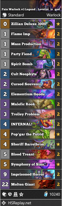 Pain Warlock #3 Legend - Lovelyz_is_god