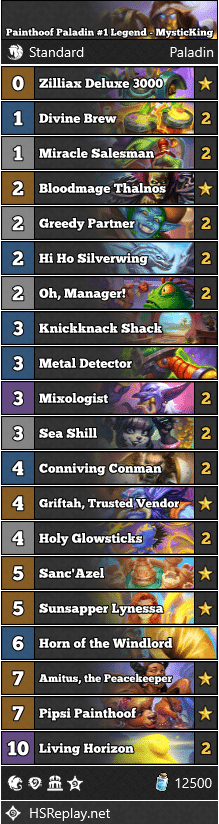 Painthoof Paladin #1 Legend - MysticKing