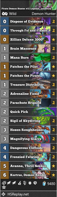 Pirate Demon Hunter #11 Legend - yaowayy