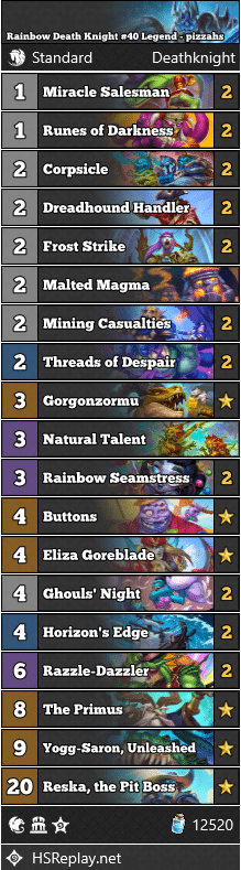 Rainbow Death Knight #40 Legend - pizzahs