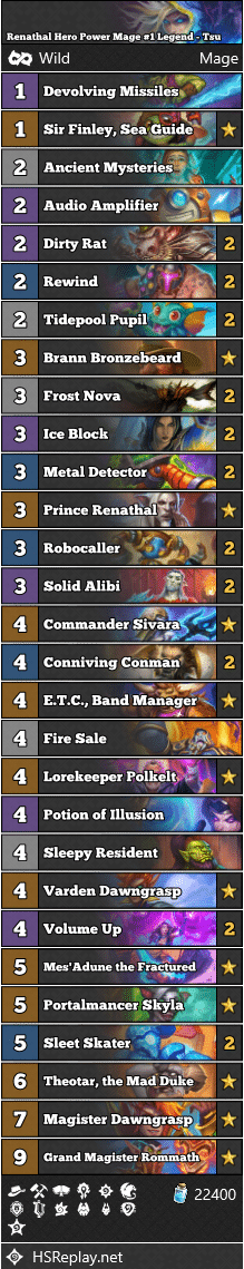 Renathal Hero Power Mage #1 Legend - Tsu