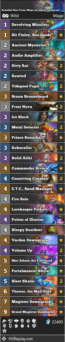 Renathal Hero Power Mage #4 Legend - Unknown