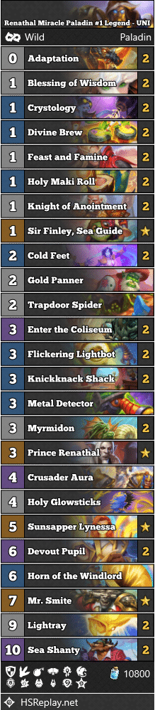 Renathal Miracle Paladin #1 Legend - UNI