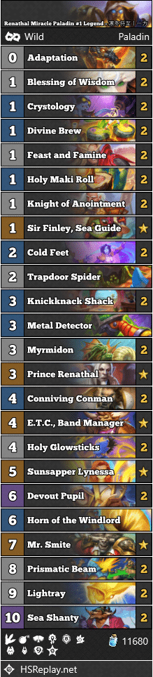 Renathal Miracle Paladin #1 Legend - 凛冬将至丨一方