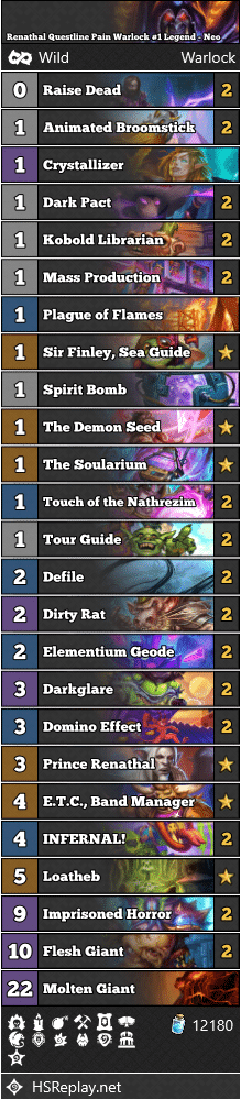 Renathal Questline Pain Warlock #1 Legend - Neo