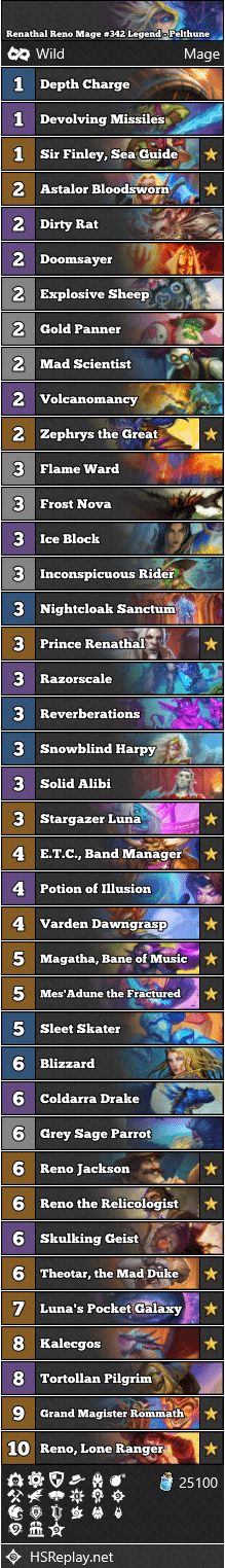 Renathal Reno Mage #342 Legend - Pelthune