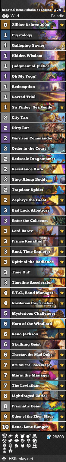 Renathal Reno Paladin #1 Legend - SUA