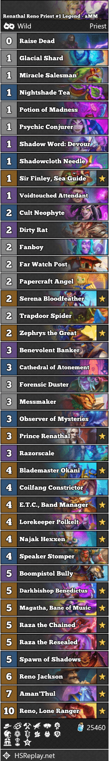 Renathal Reno Priest #1 Legend - aMM