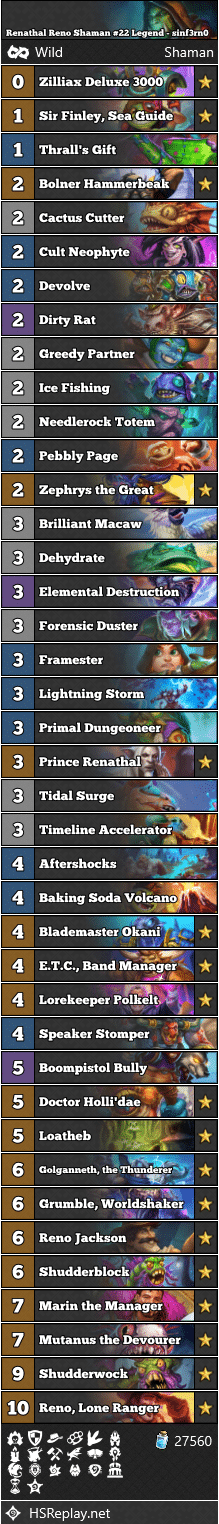 Renathal Reno Shaman #22 Legend - sinf3rn0